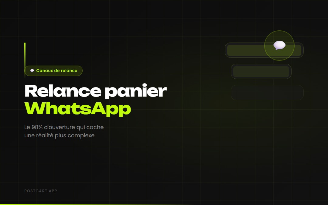 Relance panier abandonné WhatsApp : le 98% d'ouverture qui cache une réalité plus complexe