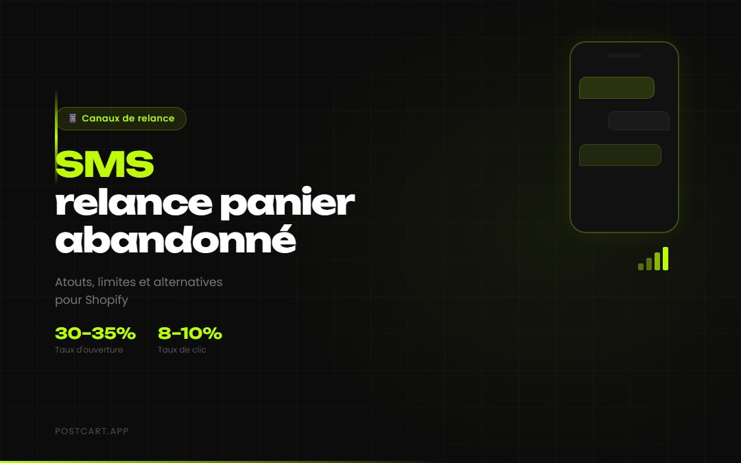SMS relance panier abandonné : atouts, limites et alternatives pour Shopify